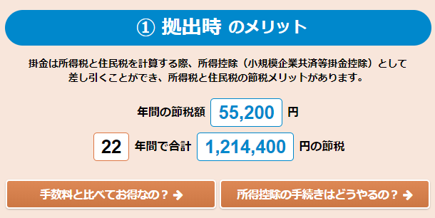 iDeCoシミュレーション